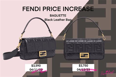 fendi prices in japan|fendi vintage.